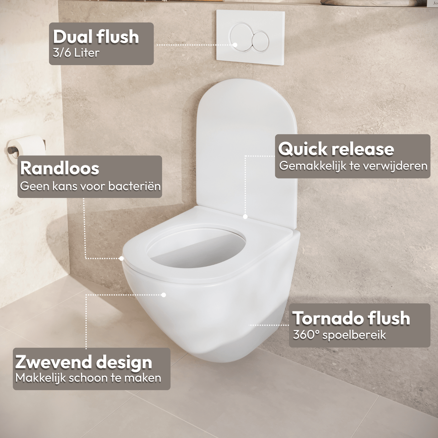 LOMAZOO Hangtoilet met Inbouwreservoir - Rond Wit - Drukplaat Vierkant Zwart - Linea - lomazoo.com